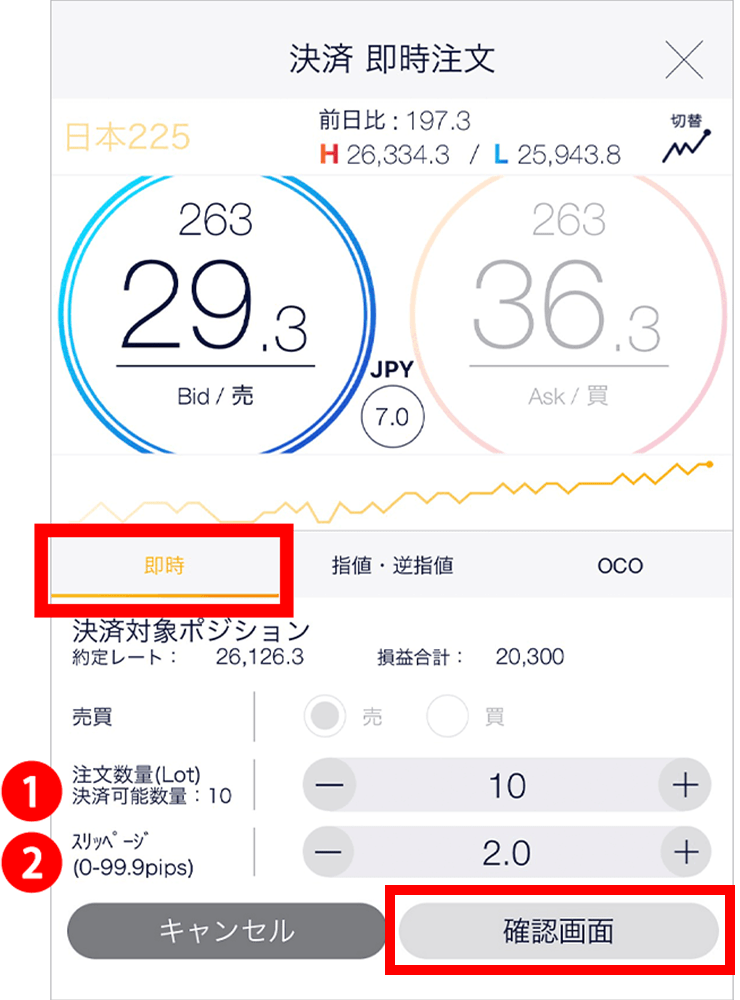 『スマホアプリ DMMCFD』即時注文画面