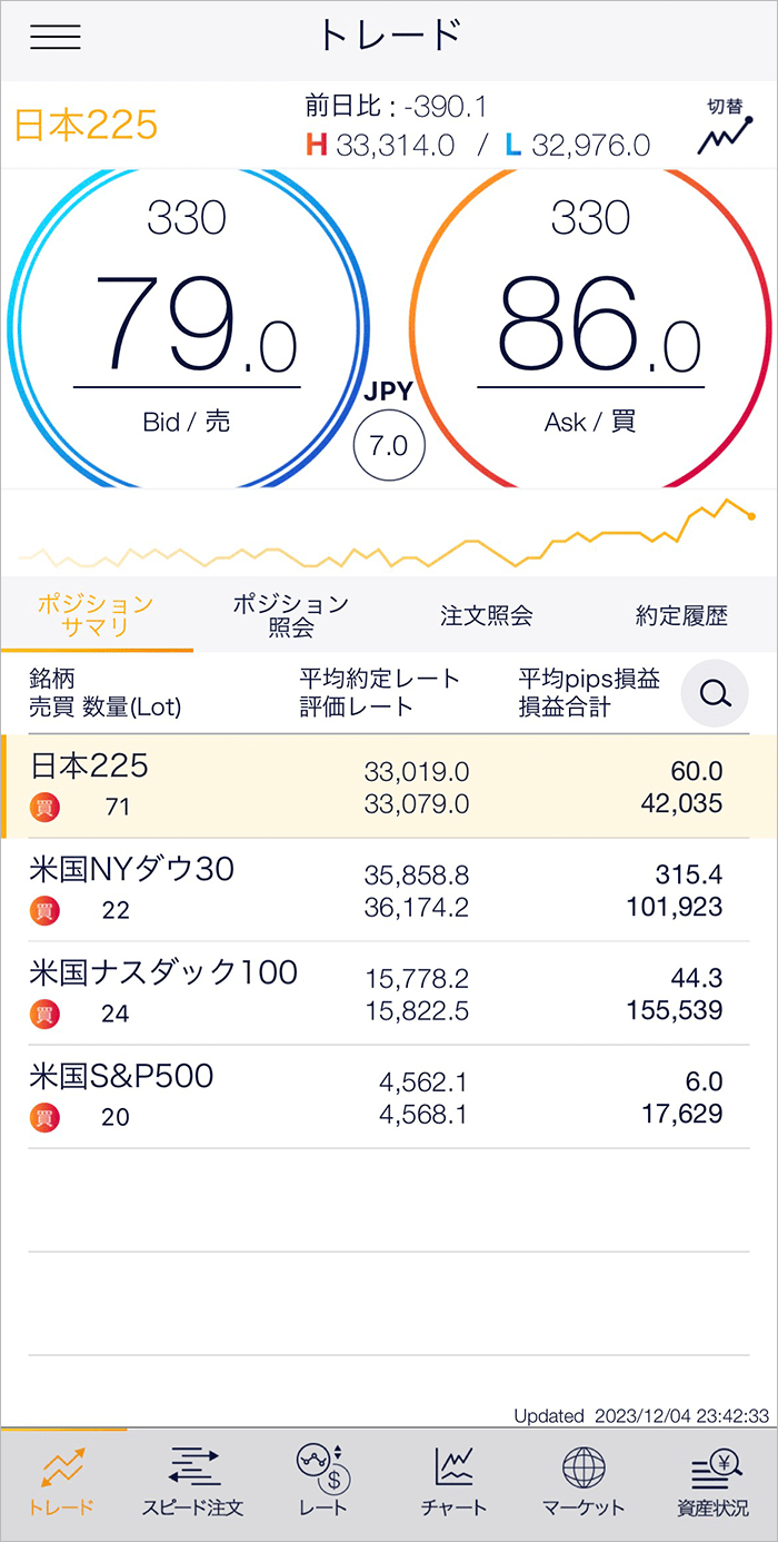 『スマホアプリ DMMCFD』ポジション照会画面
