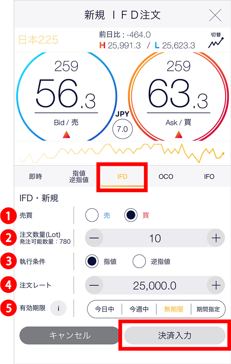 『スマホアプリ DMMCFD』IFD新規入力画面
