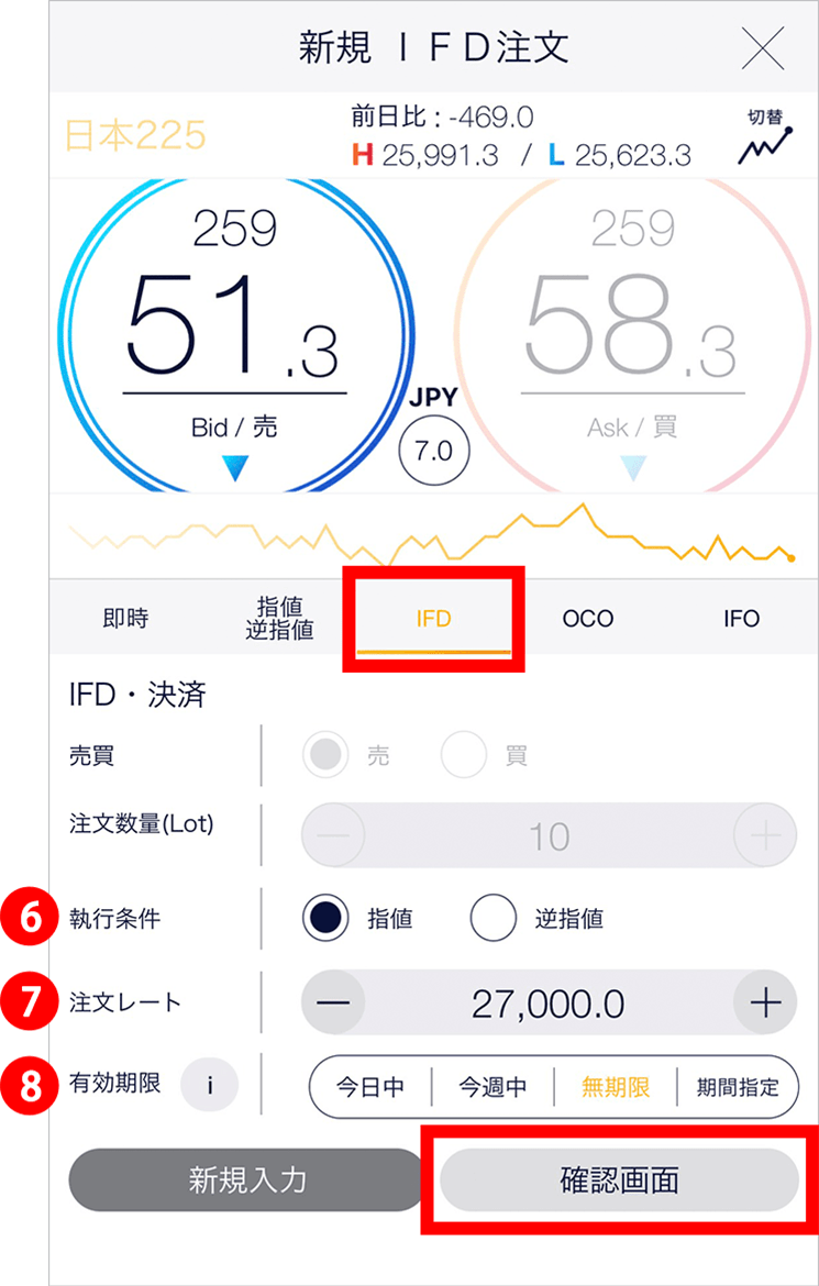 『スマホアプリ DMMCFD』IFD決済入力画面