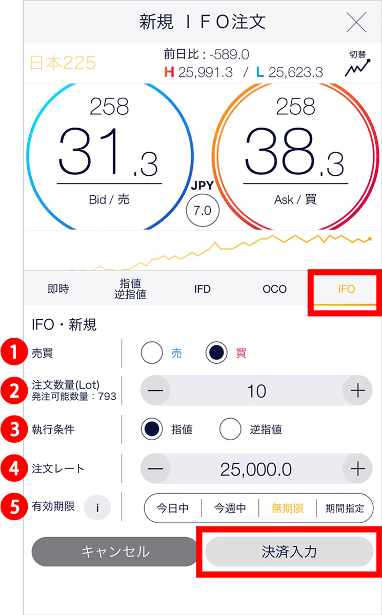 『スマホアプリ DMMCFD』IFO新規入力画面