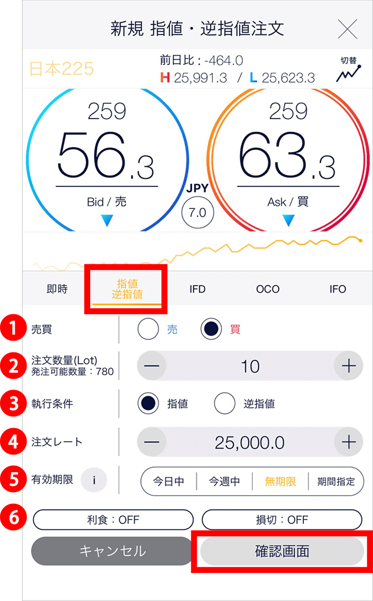 『スマホアプリ DMMCFD』指値/逆指値注文画面