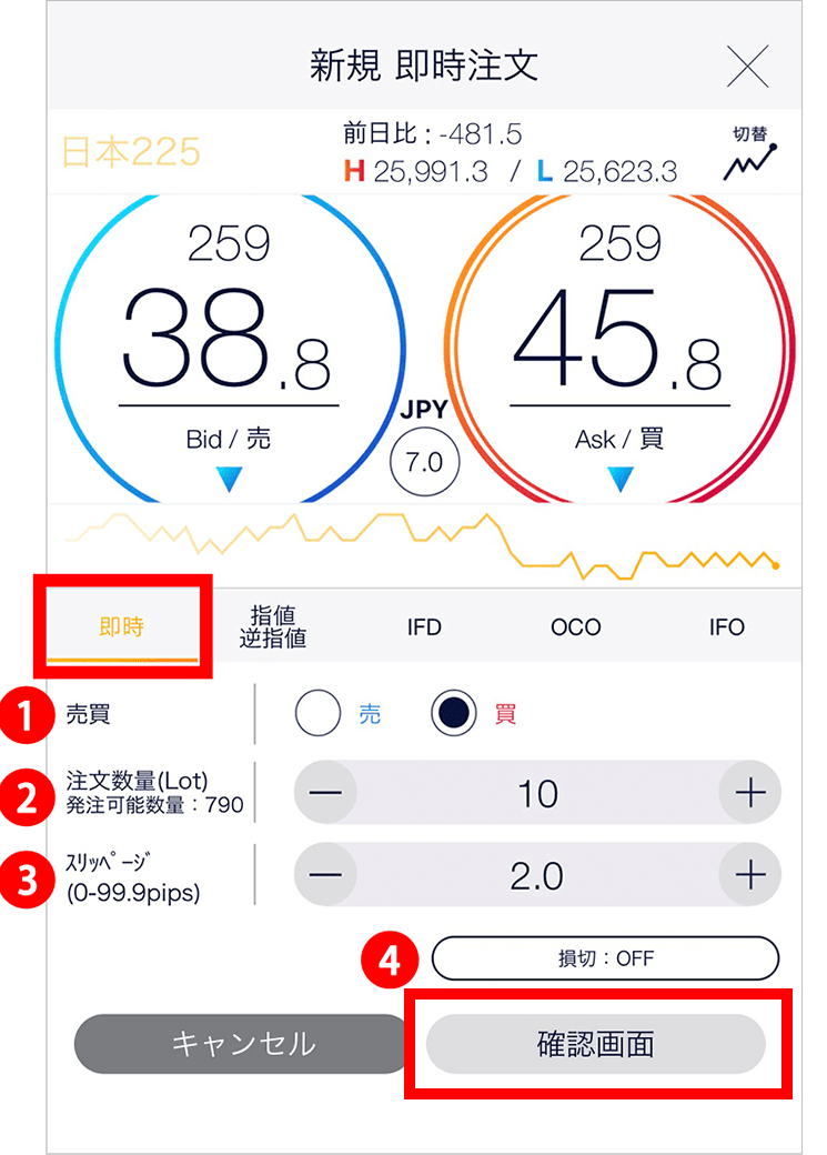 『スマホアプリ DMMCFD』即時注文画面