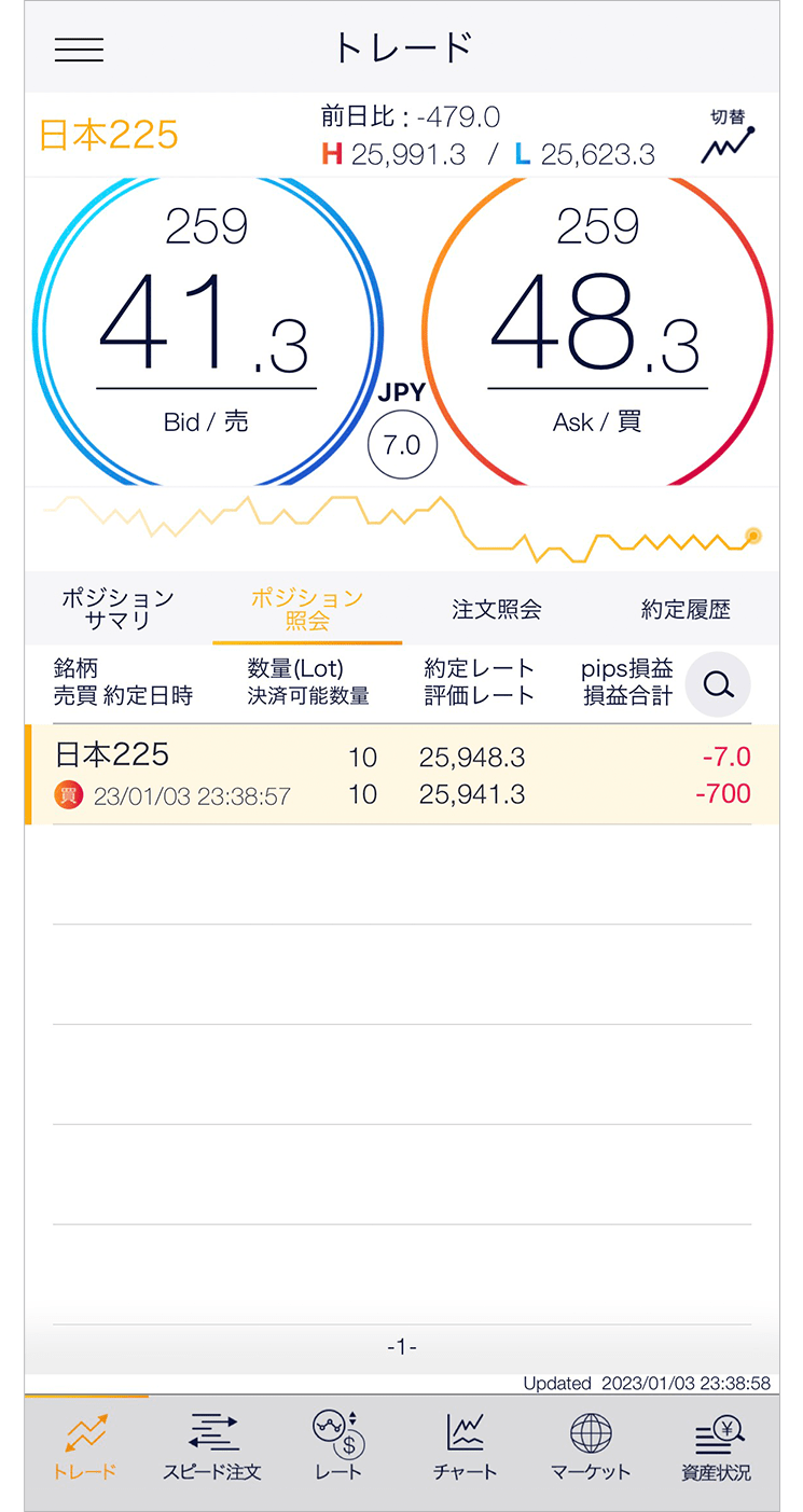 『スマホアプリ DMMCFD』ポジション照会画面