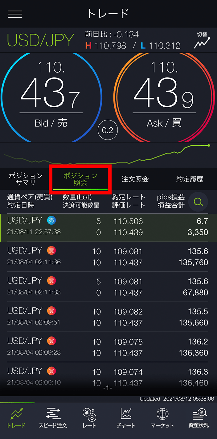 『スマホアプリ DMMFX』ポジション照会画面