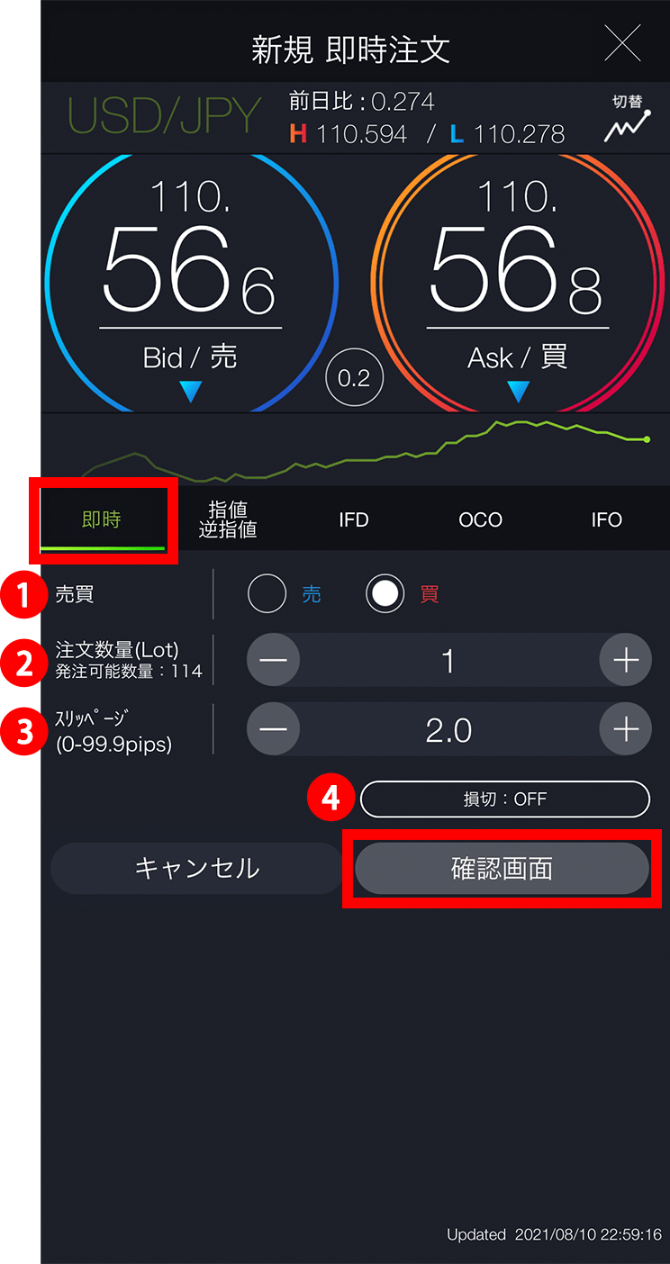 『スマホアプリ DMMFX』即時注文画面
