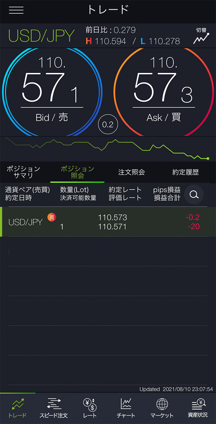 『スマホアプリ DMMFX』ポジション照会画面