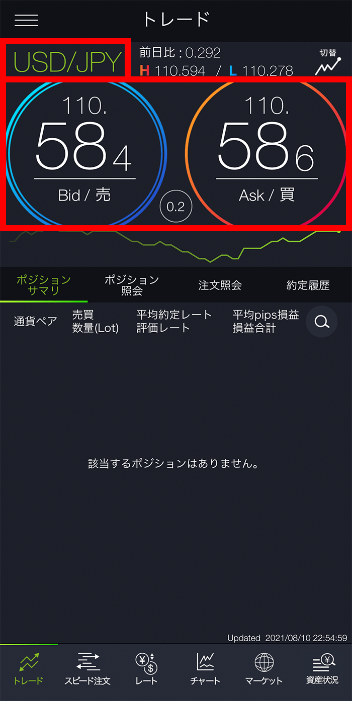 『スマホアプリ DMMFX』トレード画面