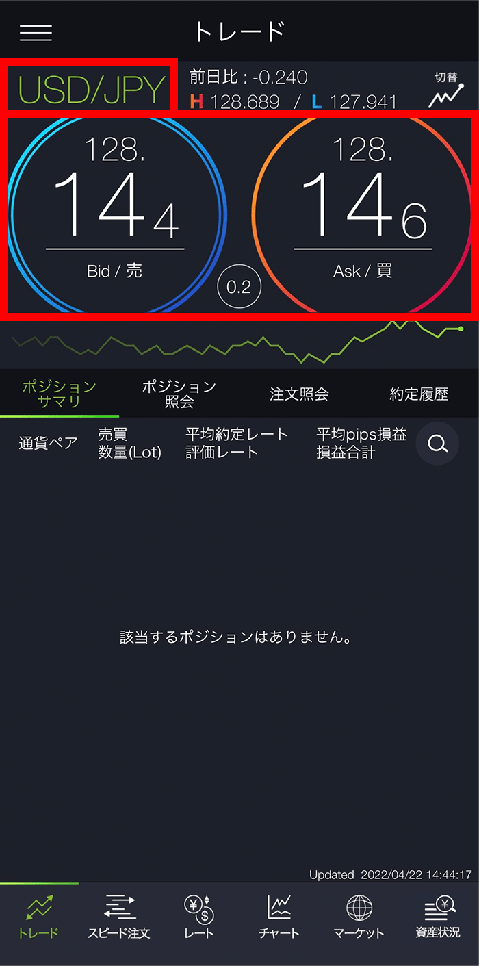 『スマホアプリ DMMFX』トレード画面