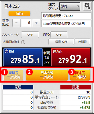 『DMMCFD STANDARD』一括決済注文画面