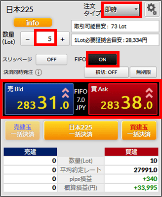 『DMMCFD STANDARD』FIFO注文画面
