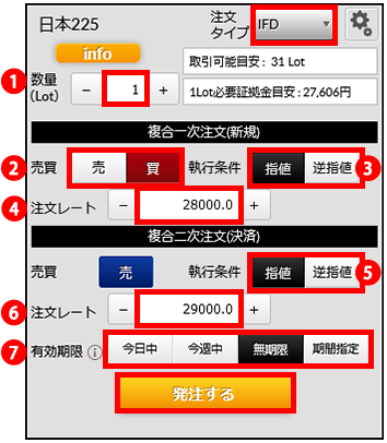 『DMMCFD STANDARD』IFD注文画面