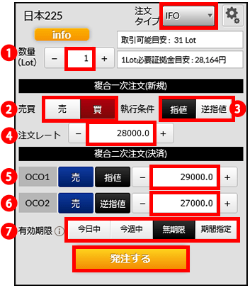 『DMMCFD STANDARD』IFO注文画面