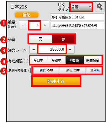 『DMMCFD STANDARD』指値注文画面