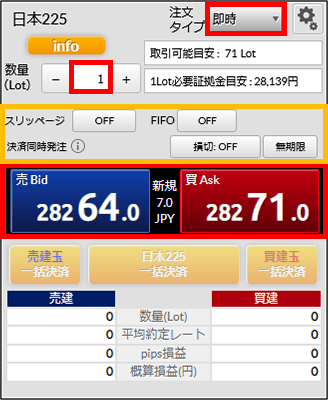 『DMMCFD STANDARD』即時注文画面