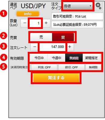 『DMMFX STANDARD』指値注文画面