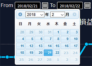 『取引通信簿』表示期間指定2