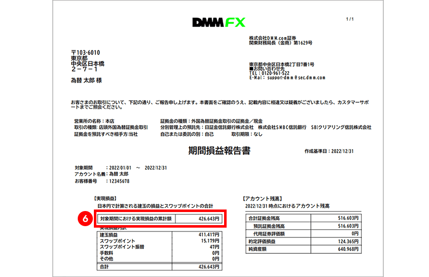 対象期間における実現損益の累計額のPDF画像