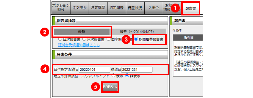 期間損益報告書の出力手順の図