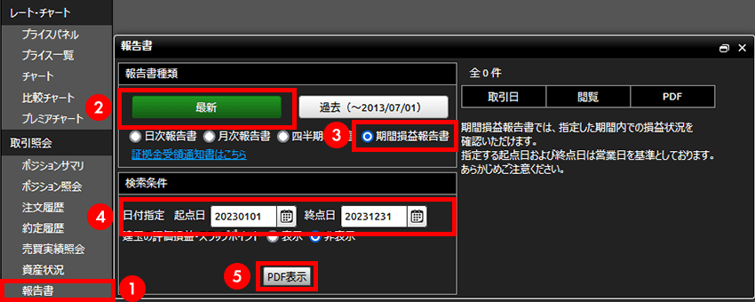 期間損益報告書の出力手順の図