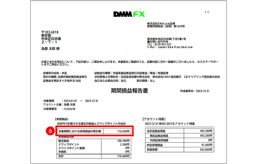 対象期間における実現損益の累計額のPDF画像