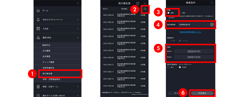 期間損益報告書の出力手順の図