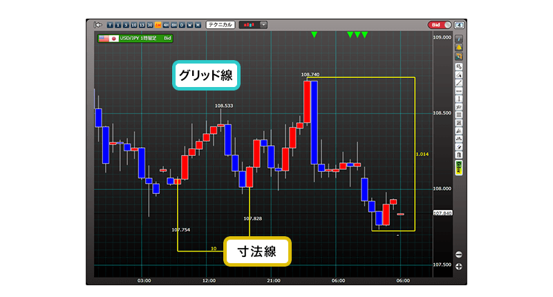 グリッド線・寸法線の表示が可能になりました