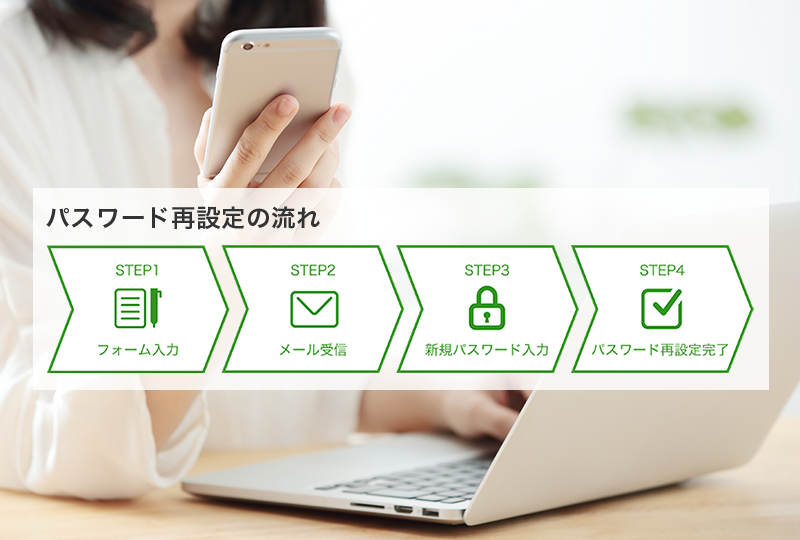 パスワード再設定フォームが利用しやすくなりました。