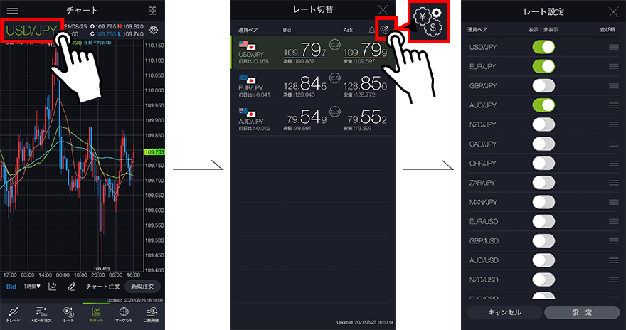 トレード画面やチャート画面で表示する通貨ペアの絞り込みができるイメージ図