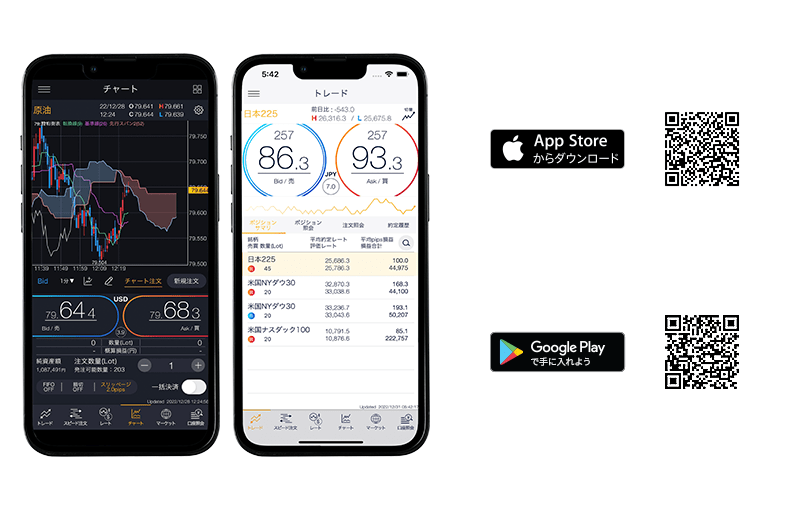 スマホアプリ『DMM CFD』